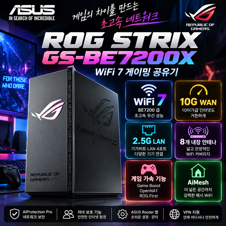 ASUS ROG Strix GS-BE7200X WiFi7 BE7200 10G 게이밍 공유기 할인 혜택